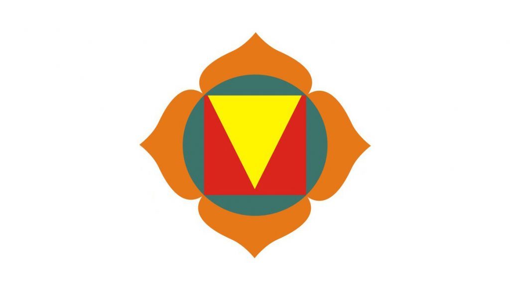 Muladhara-Chakra